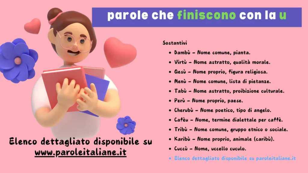 parola che inizia e finisce con la u